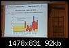 Klicke auf die Grafik fr eine grere Ansicht

Name:	SAM_0038.jpg
Hits:	850
Gre:	91,8 KB
ID:	1587